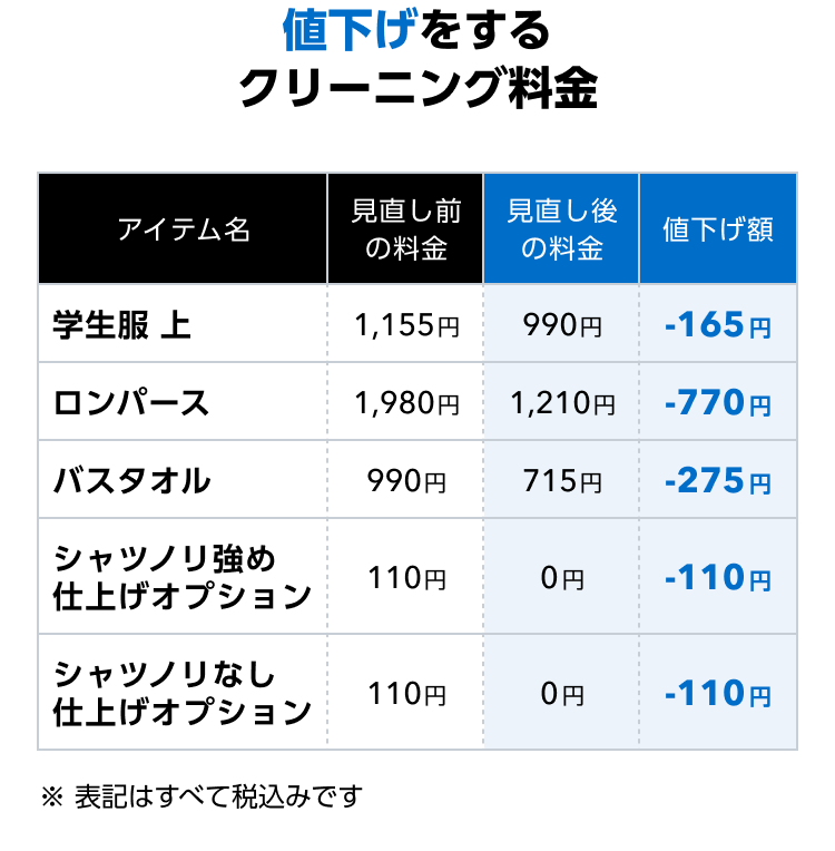 20241011_price_info_price_incr